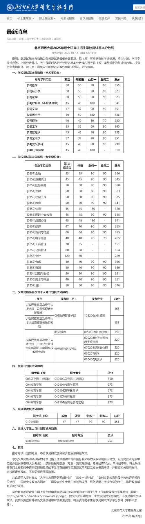 2025年硕士研究生国家分数线
