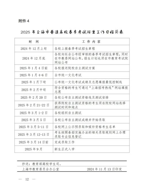2025江苏职教高考时间