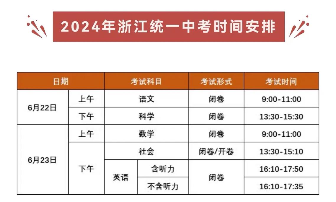 浙江中考时间2024年具体时间:6月22日-23日