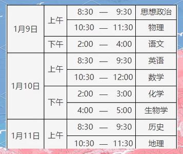 2025高考科目？2025高考科目时间表山东？