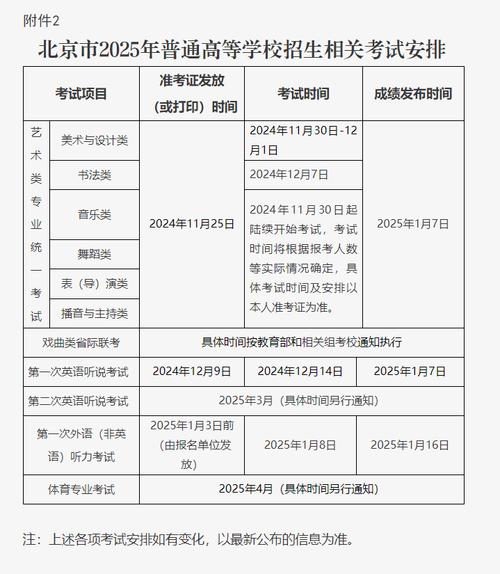 武汉高考时间2025年时间表