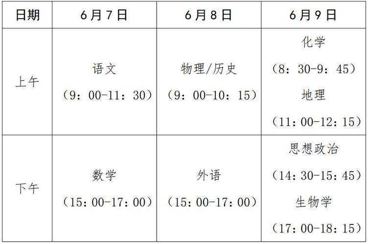 2025年高考改革新政策是什么