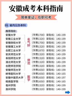 北京成人高考可以报考哪些大学