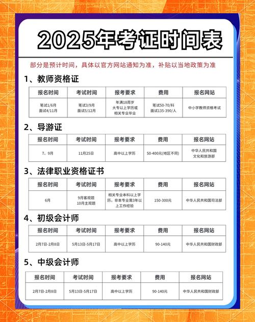 2025年初级会计考试时间山东，2021年初级会计考试具体时间山东？