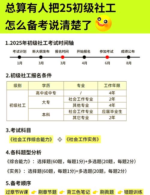 2025初级报名和考试时间