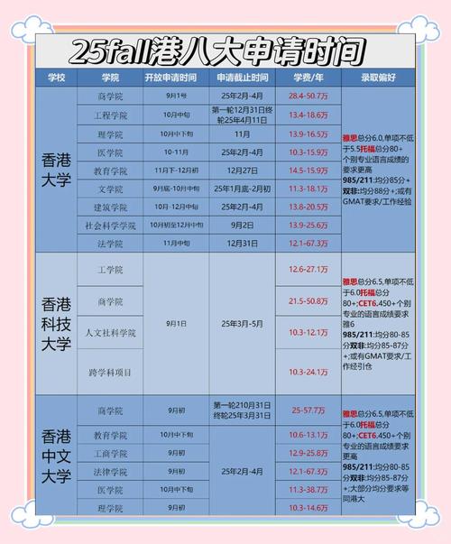 2025考研考试时间和科目，20215考研时间