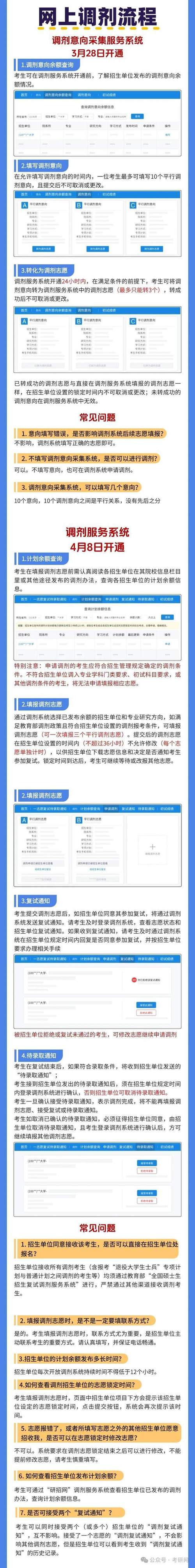 2025考研调剂结束了吗？20年考研调剂？