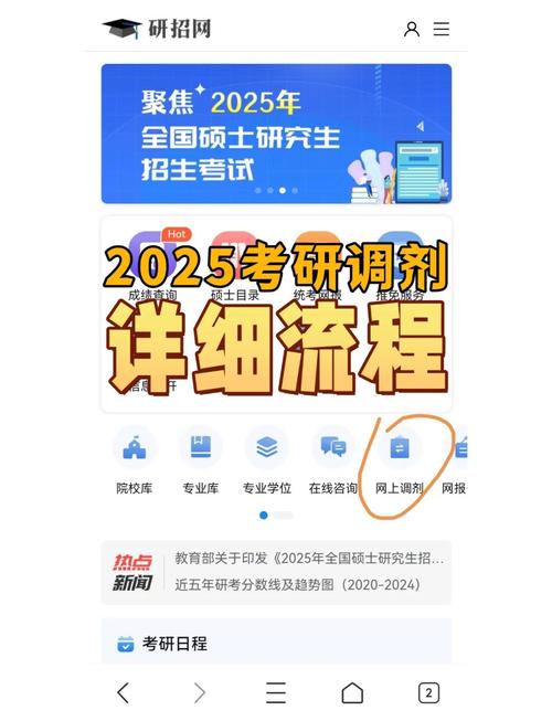 2025调剂什么时候结束