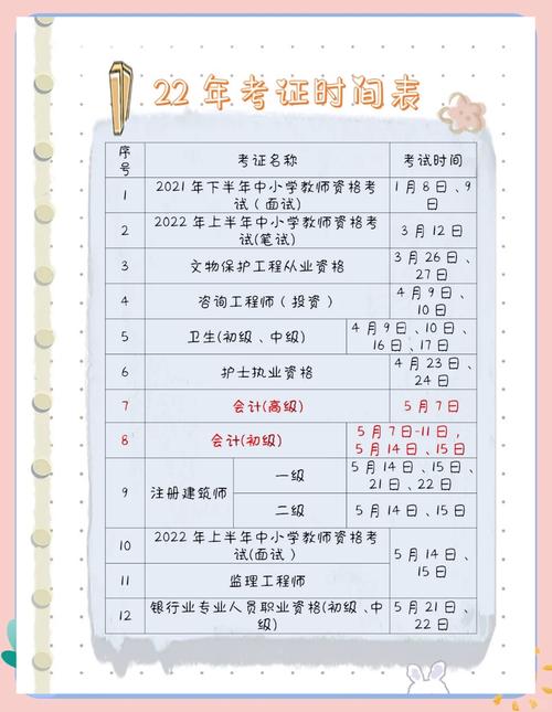 会计证几月份考试
