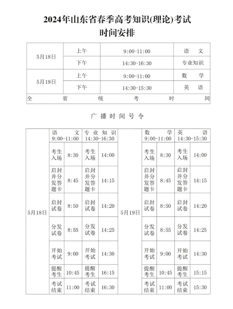 2025高考考试时间表山东，2025年山东高考