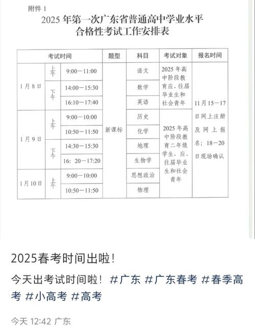 25年春季高考时间