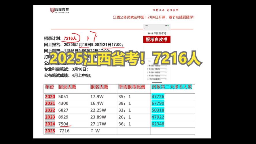 高考数学刷题资料有详解