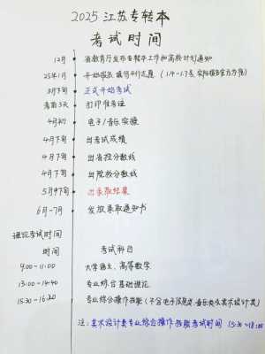 成人专升本报名时间2025具体时间？2021年成人专升本什么时候报名？