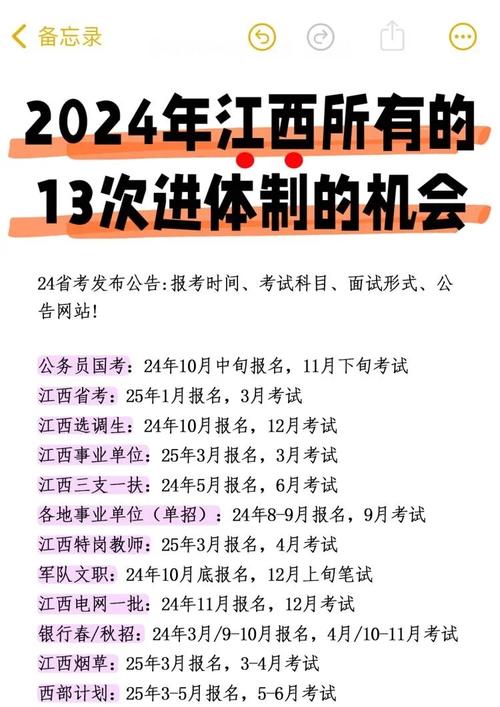 2025各种考试时间表