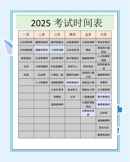黑龙江2025高考时间表