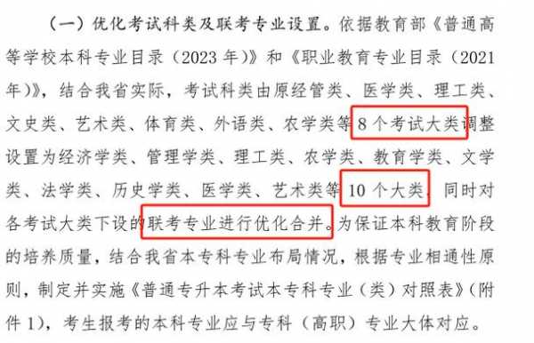 专升本2026会被取消吗