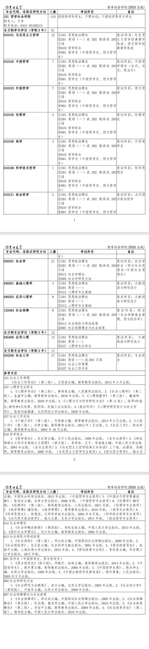 2025年研究生入学考试科目及条件
