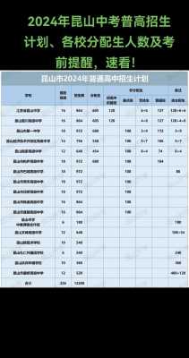 2025年中考分数录取线？沈阳市2025年中考分数录取线？