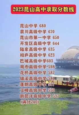 浙江多少分可以上普高