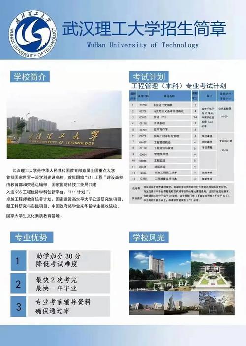 五华区一对一专升本培训报名询问电话