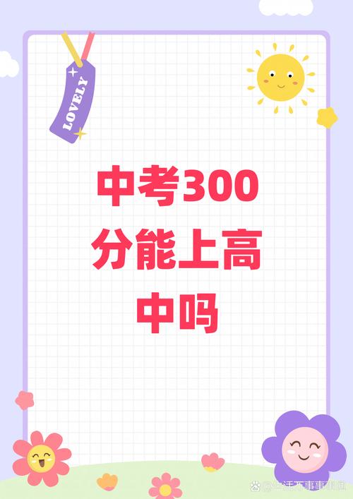 2025中考录取分