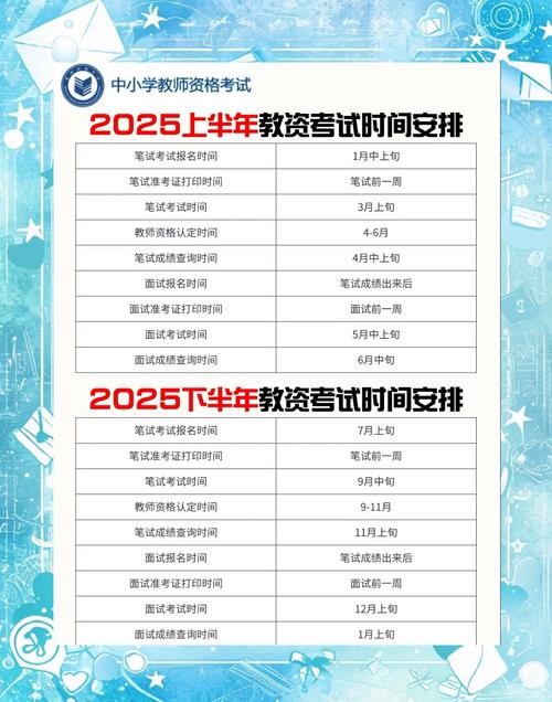 甘肃专升本报名时间2025具体时间