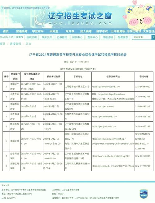 辽宁专升本什么时候出成绩