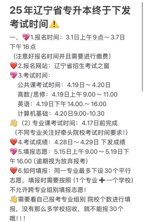 沈阳专升本考试时间