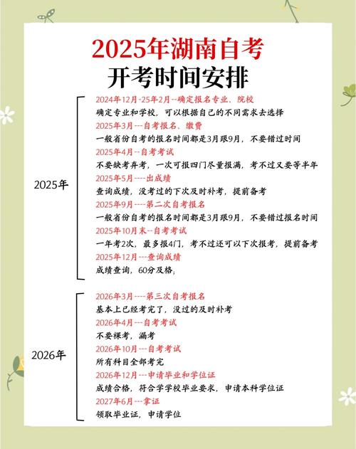 温州专升本考试时间