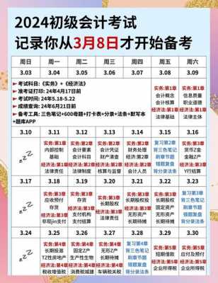 2025年初级会计考试题型？20年初级会计考试时间定了吗？