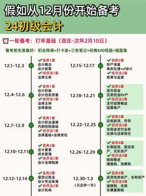 初级会计考试时长