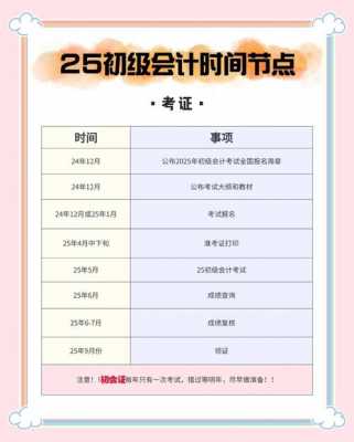 25年初级会计考试日期