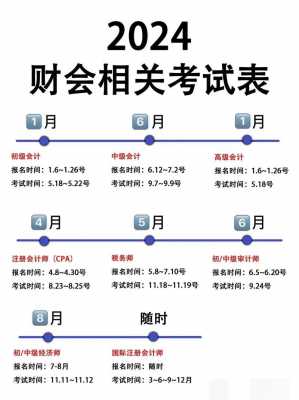 2025年会计证考试时间