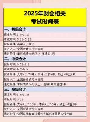 河南初级会计考试时间2025