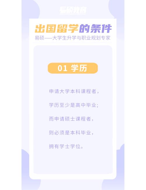 出国留学读博的条件和要求