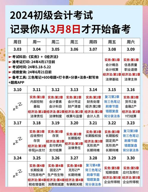初级会计考试时长