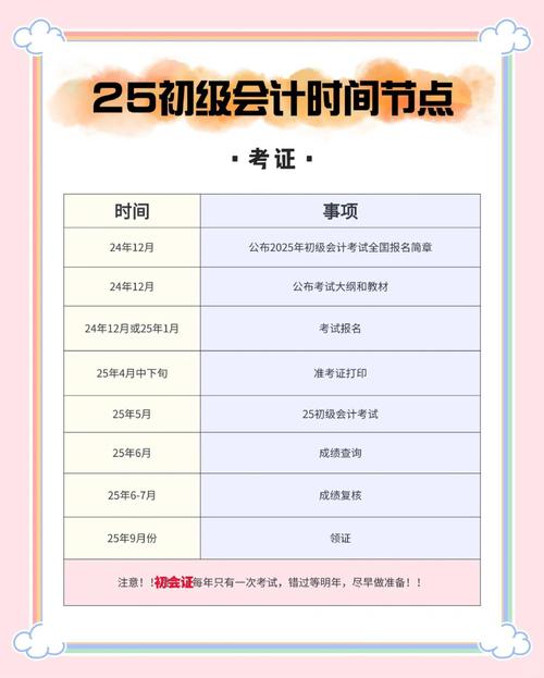 2025年初级会计资格考试时间