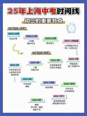 25年中考现在初几?