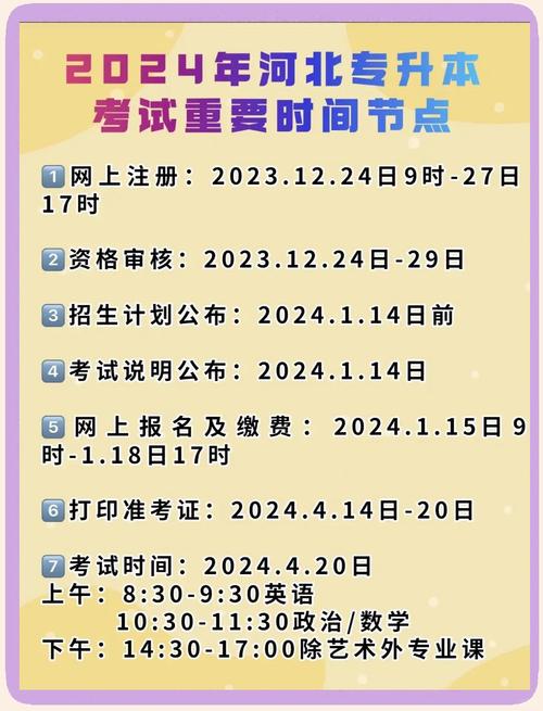 河北专升本报名时间2025具体时间？河北专升本报名时间2025具体时间表？