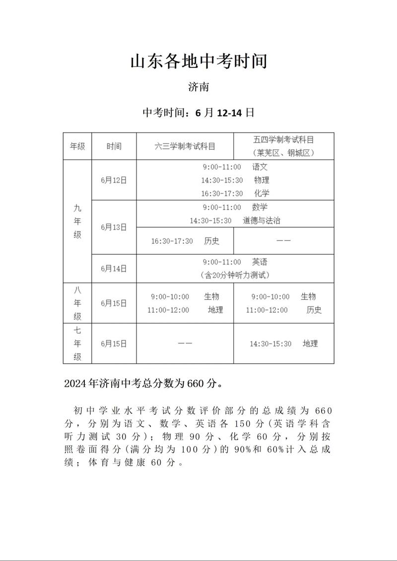 2025中高考日期