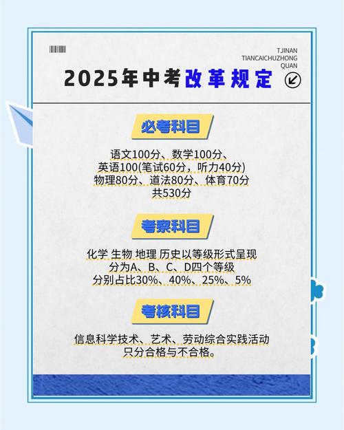 2025年山东中考改革的新政策是什么