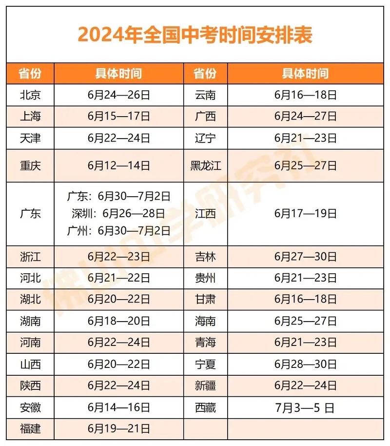 高考中考时间