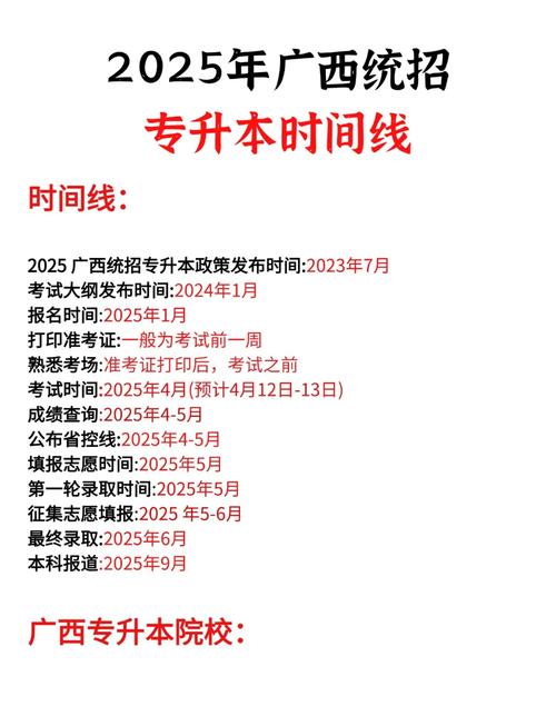 广西2025专升本考试时间