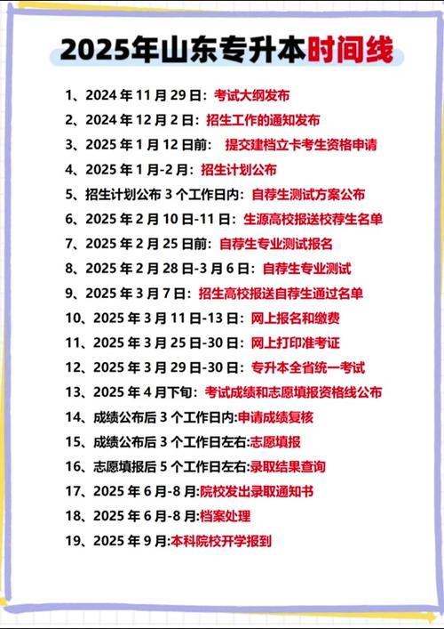 山东专升本报志愿时间2025