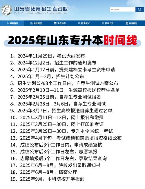 山东专升本志愿怎么填报步骤