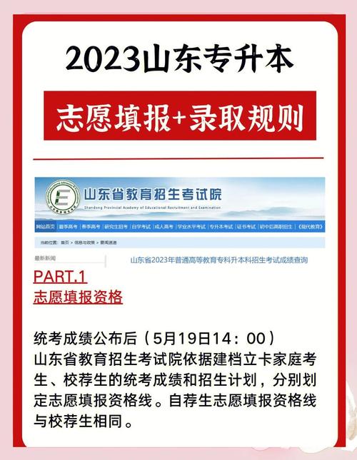 2025山东专升本填报志愿时间
