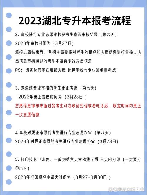 2023年湖北普通专升本报名入口官方网站在哪?