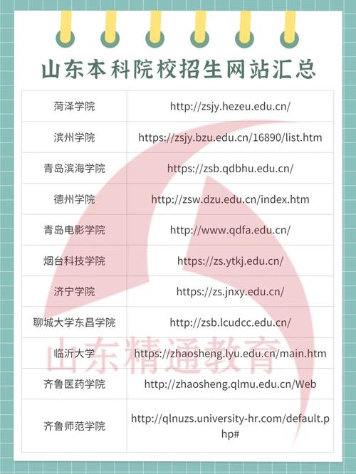 专升本报名入口官方网站2023报名时间