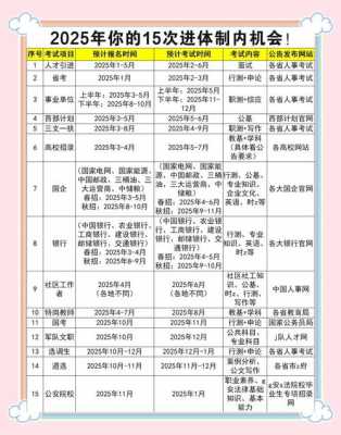 会计考试2025考试时间