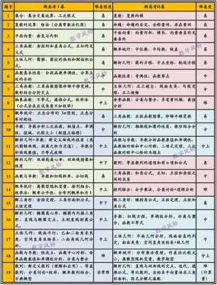 什么时候高考2025年还剩几天